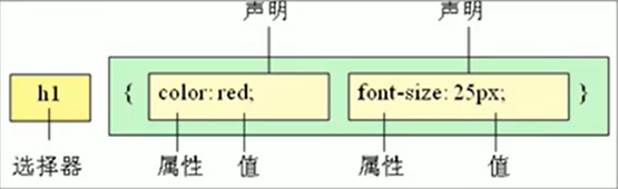 image-20221019185249410