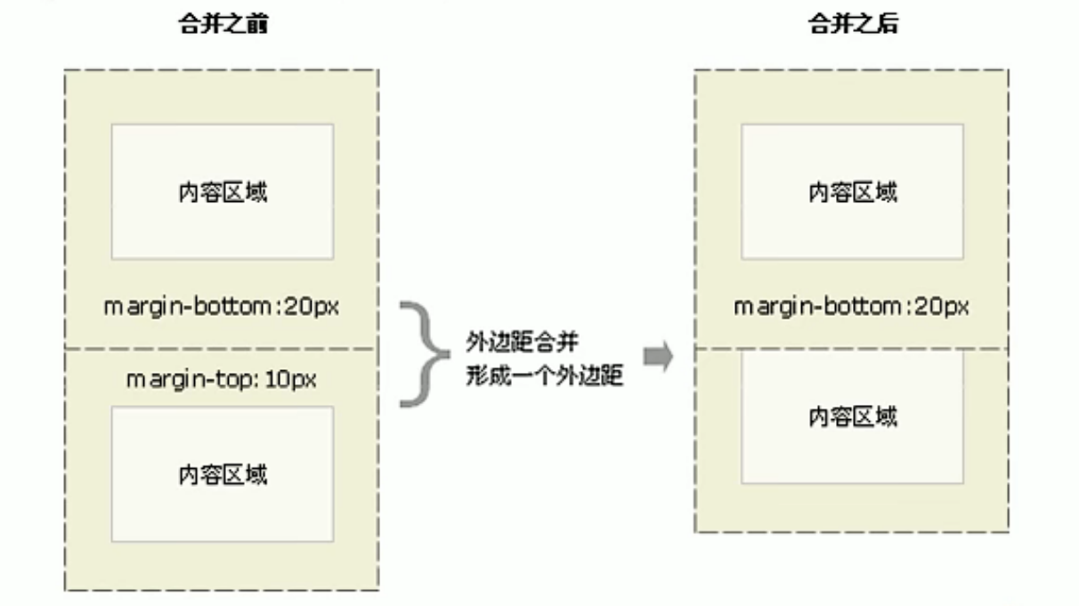 image-20221020095754765