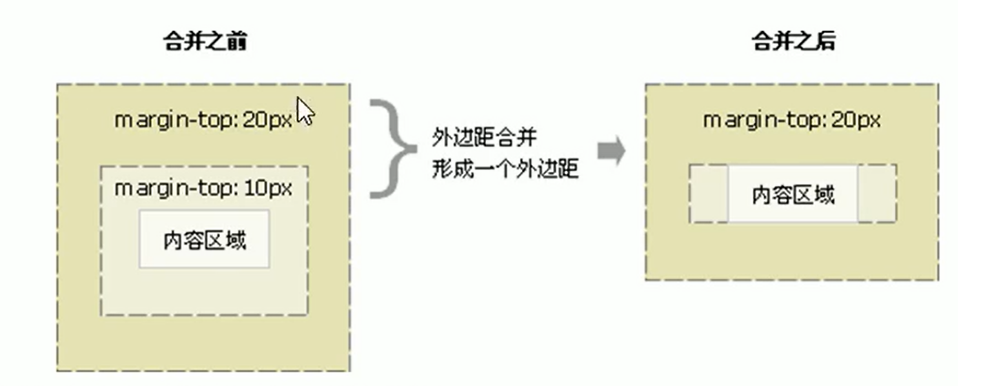 image-20221020100439052