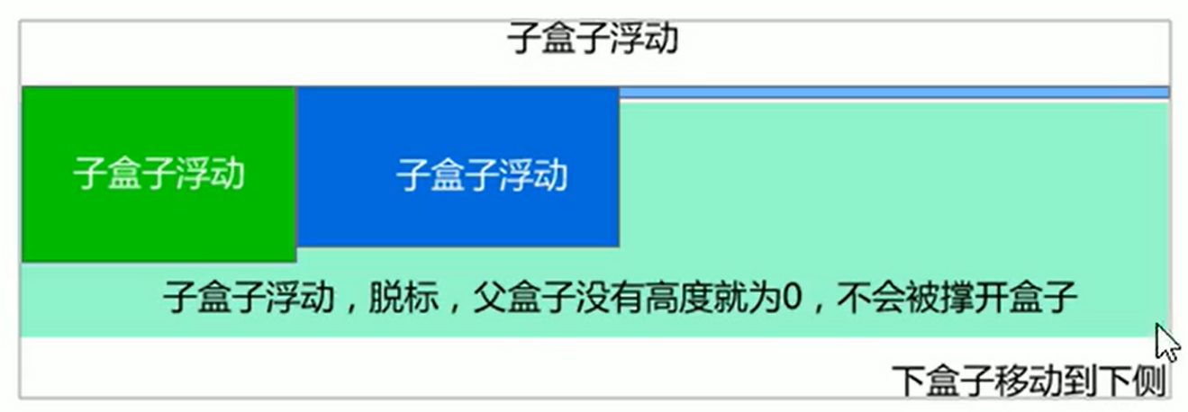 image-20221020112259056