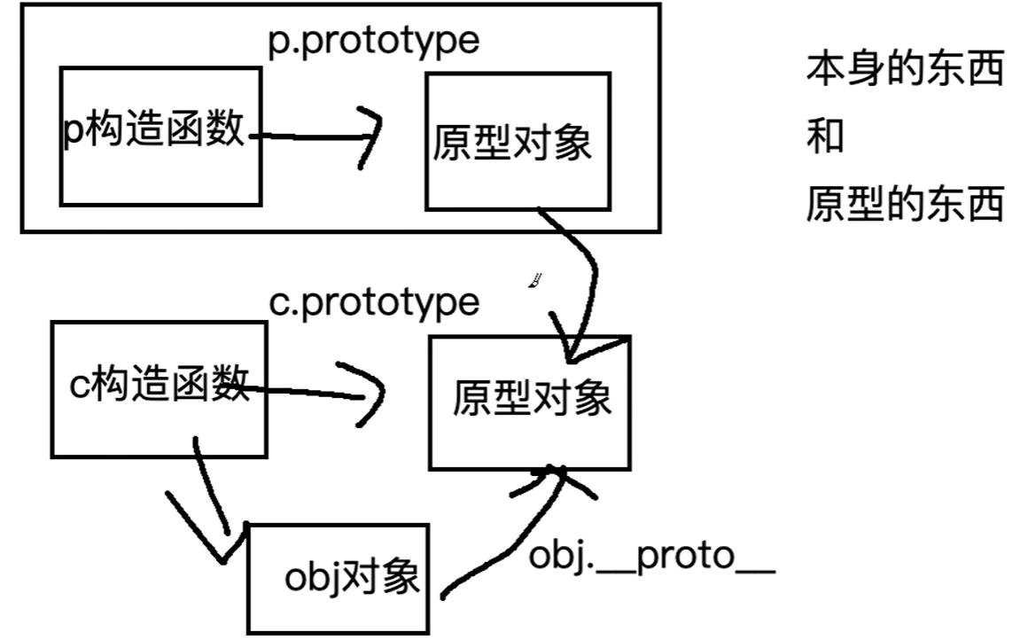 image-20240606000652423