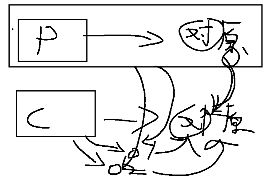 image-20240606090330333