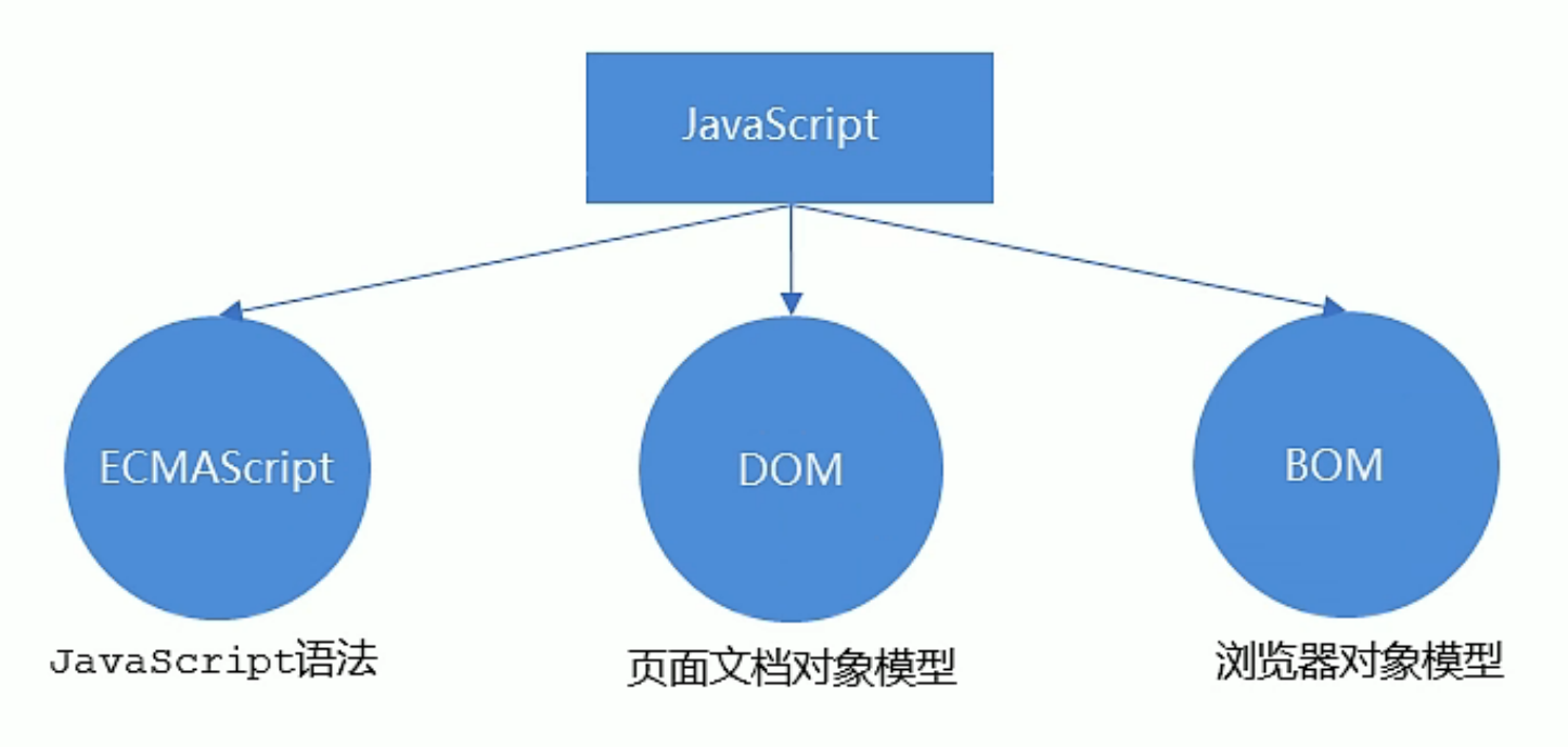 image-20221021210556246