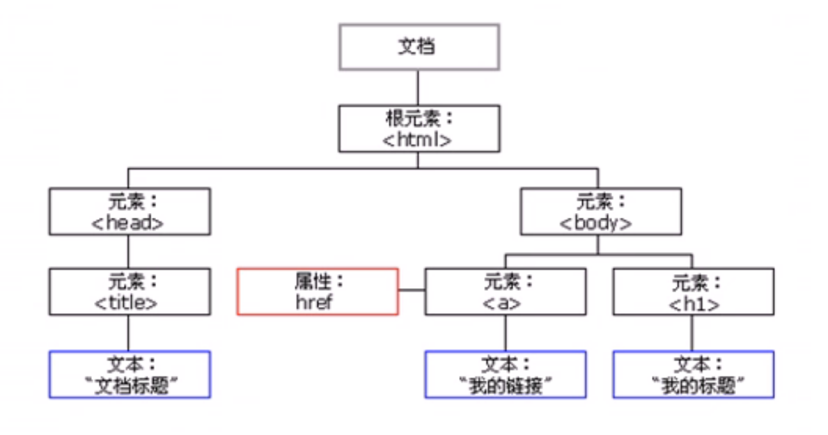 image-20221023213151519