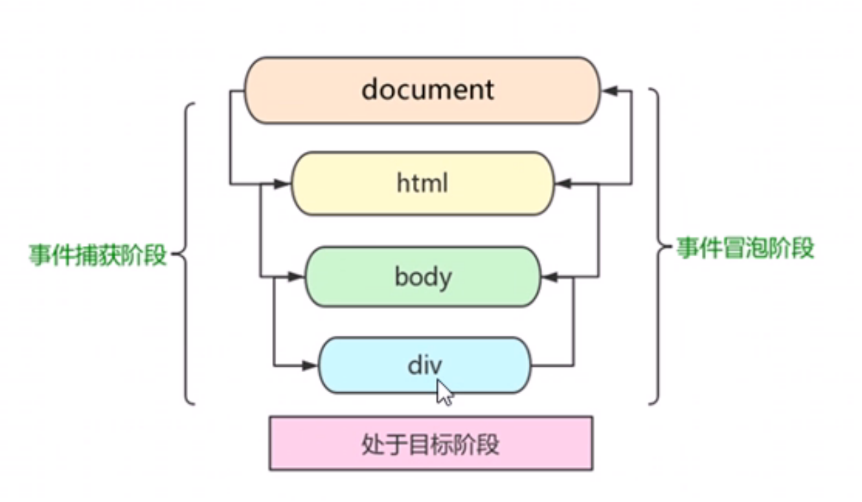 image-20221026110810639