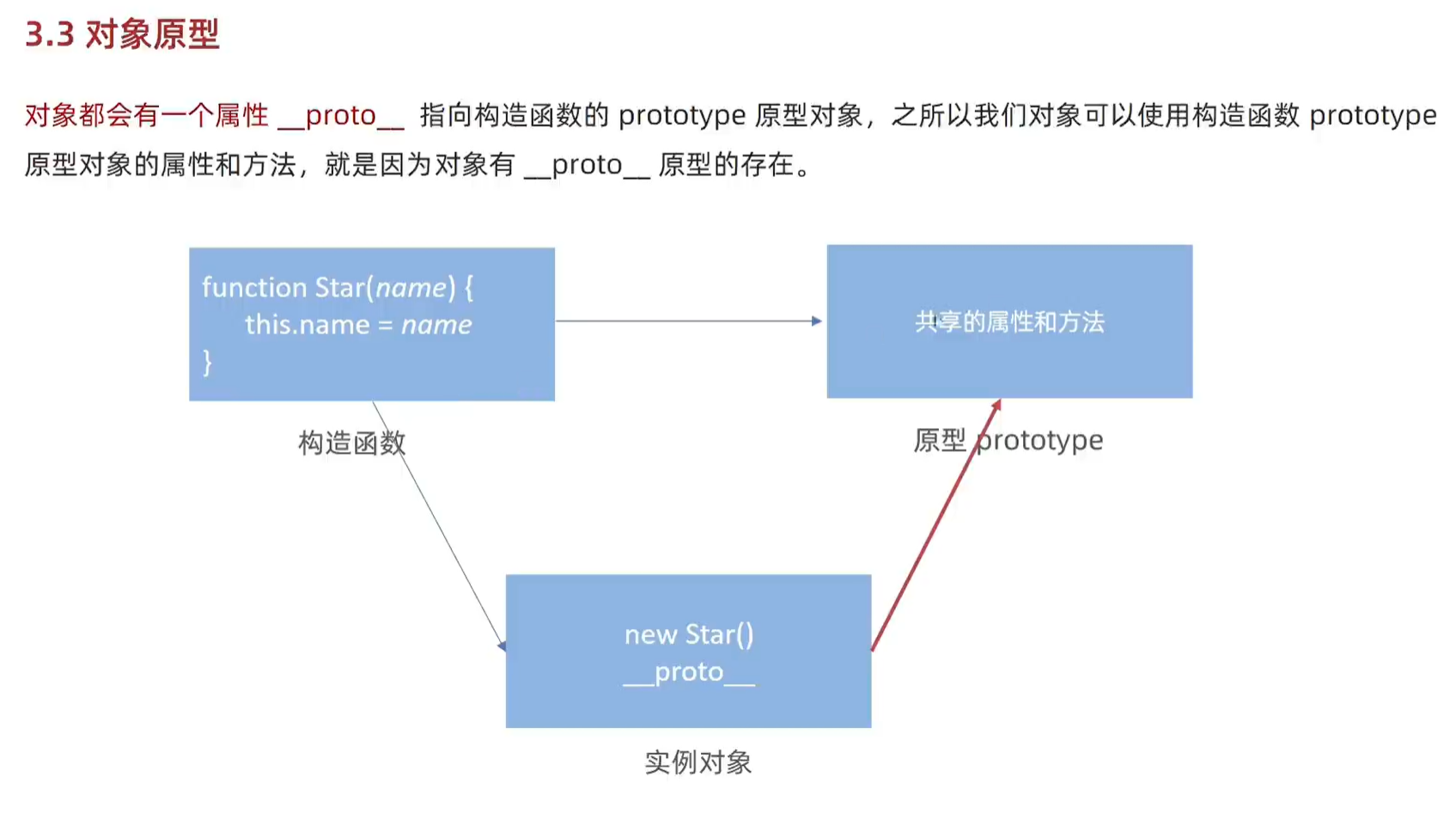 image-20240511022041197